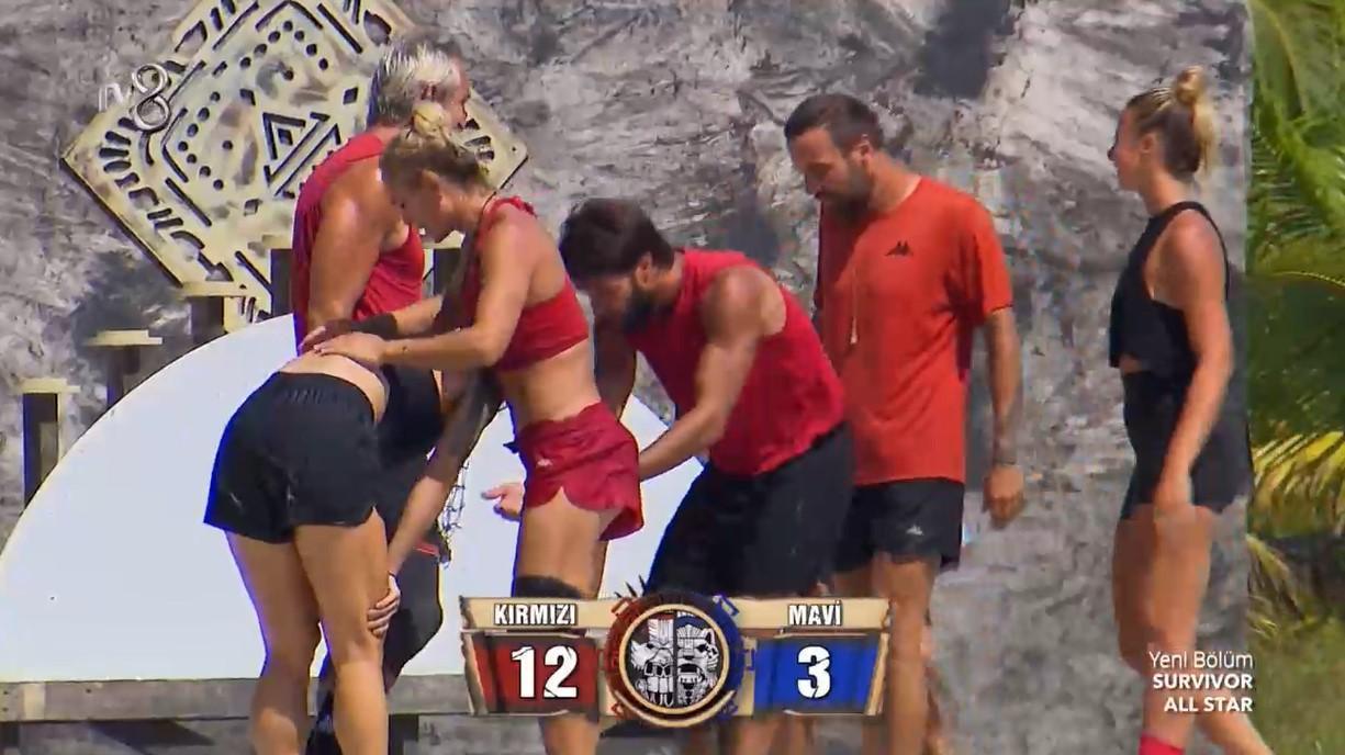 İLK DEFA DÜELLODA SURVİVOR 4 ELEME ADAYI KİM OLDU Survivor All Star