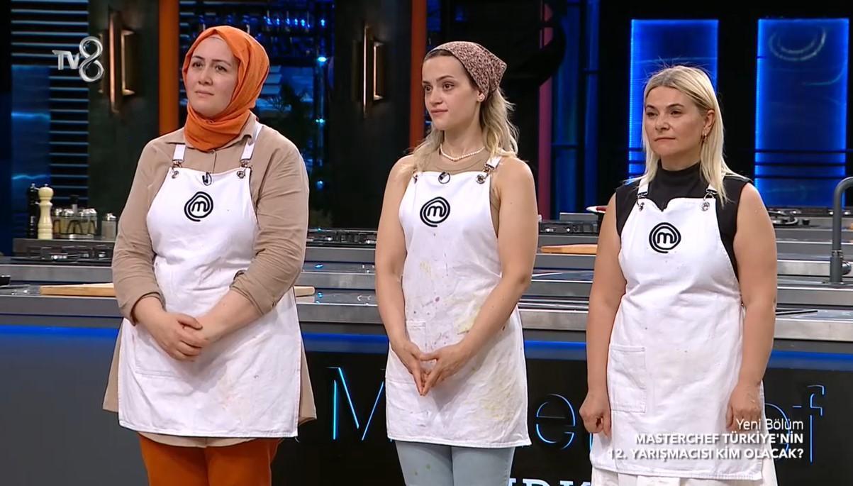 G Ncel Masterchef Ana Kadro Yari Macilari Masterchef T Rkiye Ana