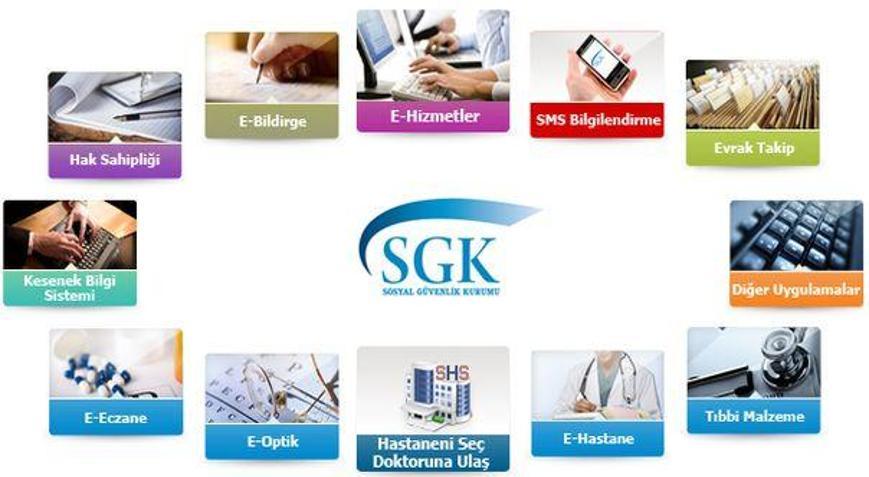 SSK Prim Borç Sorgulama ve SSK Gün Sorgulama İşlemlerine SGK