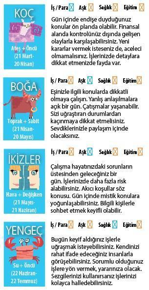 KARARLI DAVRANABİLİRİZ