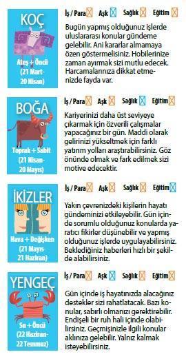 Detaylara dikkat edelim