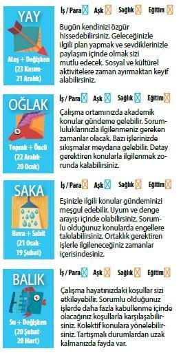 Detaylara dikkat edelim