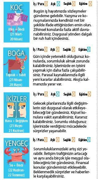 ENGELLER OLABİLİR
