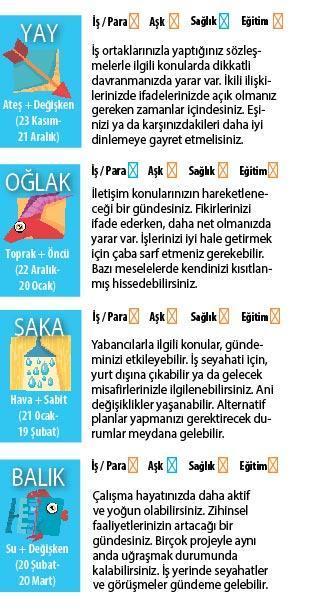 ENGELLER OLABİLİR