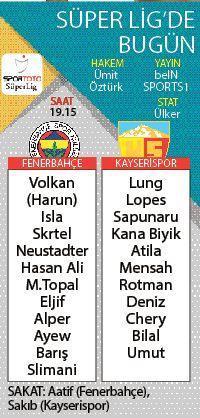 Fenerbahçenin rakibi Kayserispor