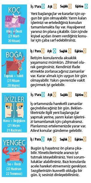 OLAYLARI KABULLENİN