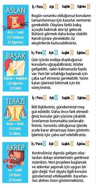 OLAYLARI KABULLENİN