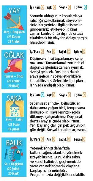 OLAYLARI KABULLENİN