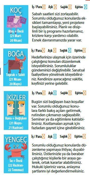 Duygularımızın esiri olmayalım