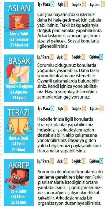 Duygularımızın esiri olmayalım