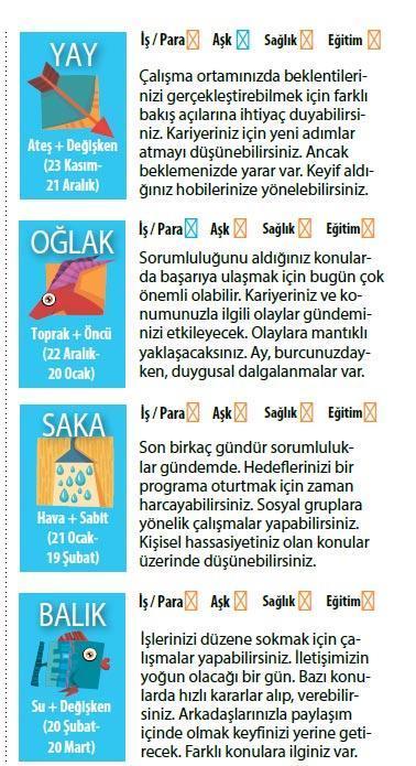 Duygularımızın esiri olmayalım