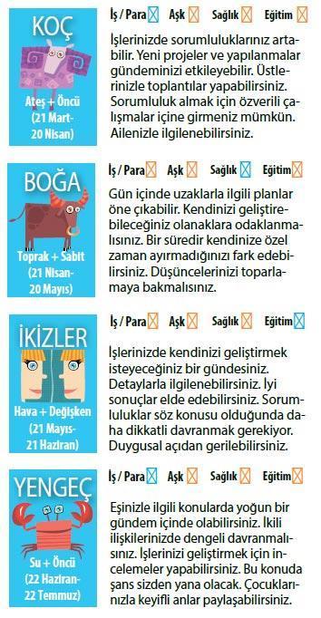 Gerçekçiyiz