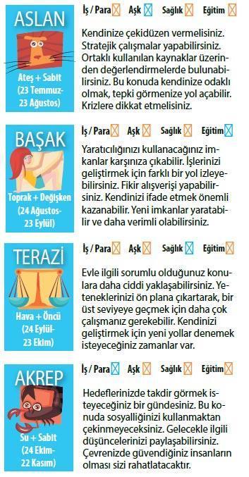 Gerçekçiyiz