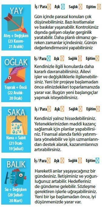 Gerçekçiyiz