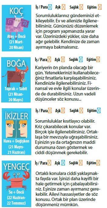 Eskilerden kurtulabiliriz