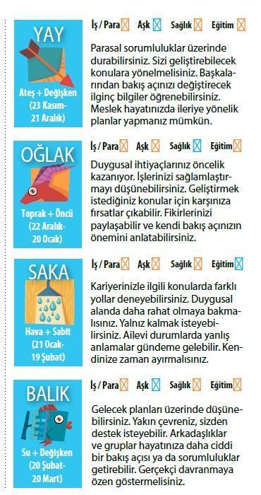 Eskilerden kurtulabiliriz