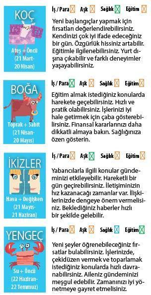 UFKUMUZU GENİŞ TUTALIM