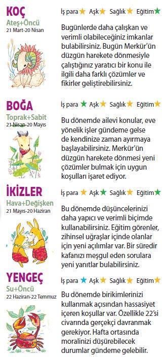Bu hafta size ne getirecek