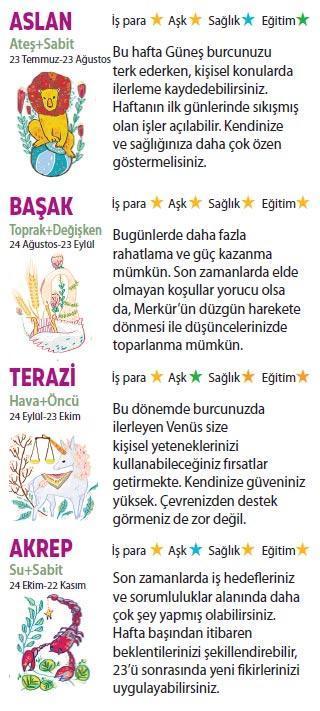 Bu hafta size ne getirecek