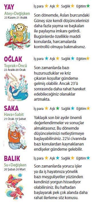 Bu hafta size ne getirecek