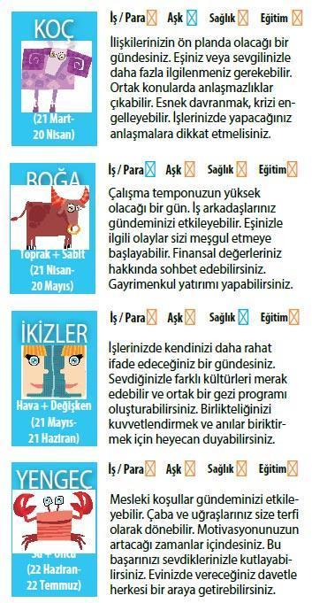 İyimser olmaya çalışalım