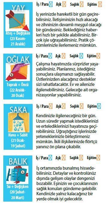 İyimser olmaya çalışalım