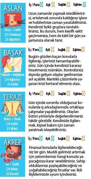 Dengede kalalım...