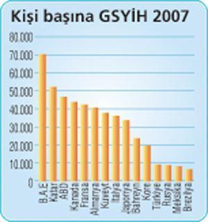 AKP’den kurtulma umudu mu AKP’yi kurtarma operasyonu mu