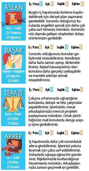 ESKİ KONULAR GÜNDEMDE