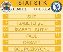 İnanmış çocuklar 2-1