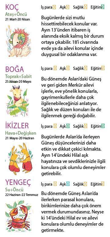 Bu hafta size ne getirecek