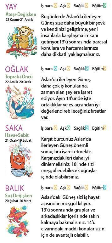 Bu hafta size ne getirecek