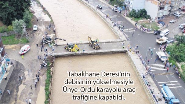 ‘İklim değişiyor zihinsel dönüşüme ihtiyacımız var’