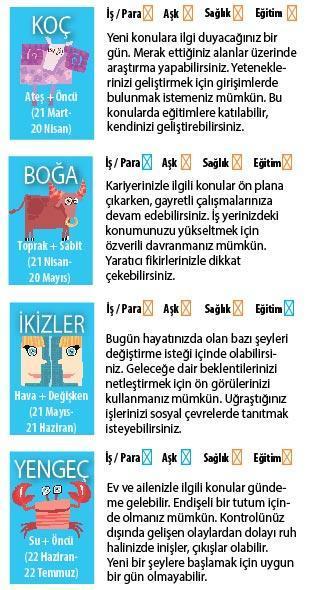 DAHA YARATICIYIZ