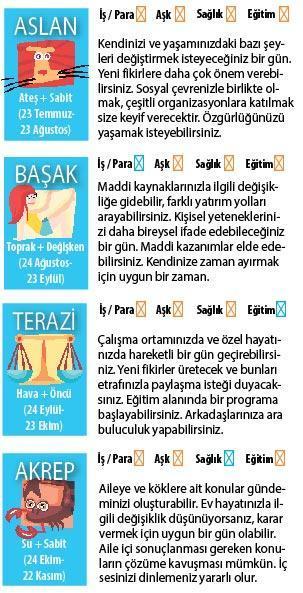 DAHA YARATICIYIZ