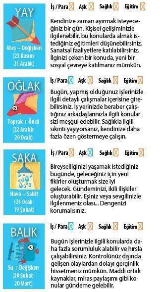 DAHA YARATICIYIZ