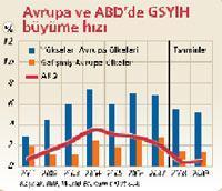 Türkiye için iyimser olmak mümkün mü