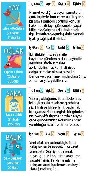 AY TÜM GÜN BOŞLUKTA