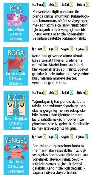 YAVAŞ AMA KARARLIYIZ