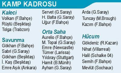 Hakan Şükürün kadroya alınmaması UEFAda manşet oldu...