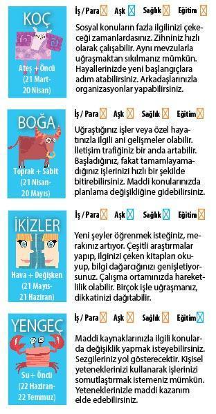 İŞLER HIZLI YAPILABİLİR