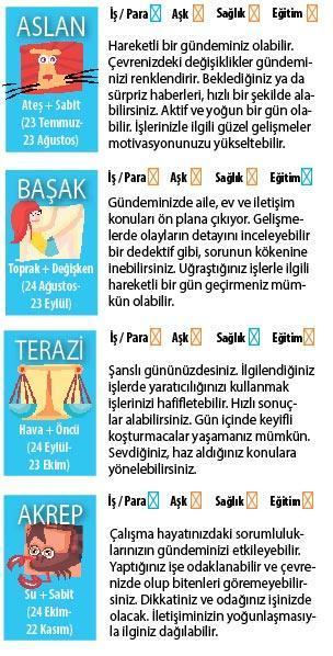 İŞLER HIZLI YAPILABİLİR