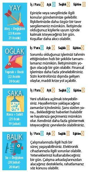 İŞLER HIZLI YAPILABİLİR
