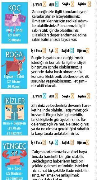 DAHA YARATICIYIZ