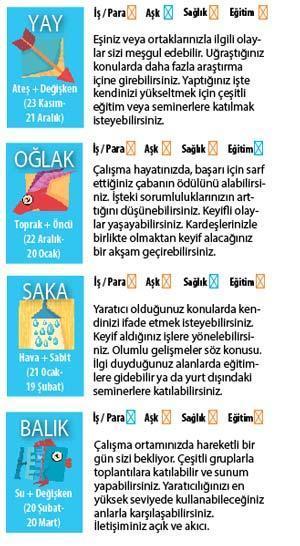 DAHA YARATICIYIZ