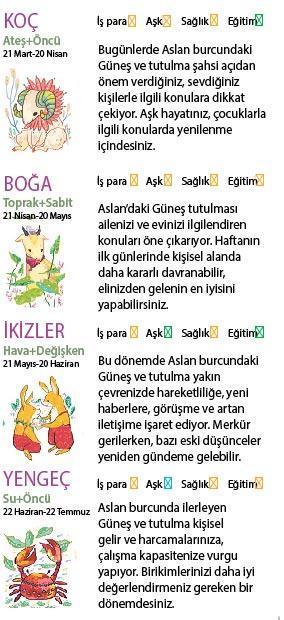 Bu hafta size ne getirecek