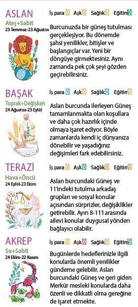 Bu hafta size ne getirecek