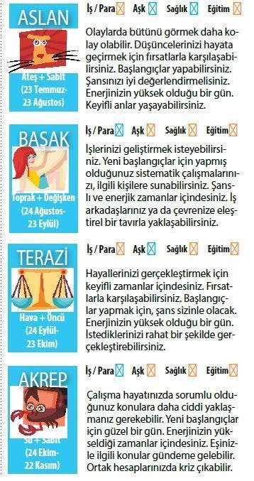 Hızlı ilerlemek mümkün