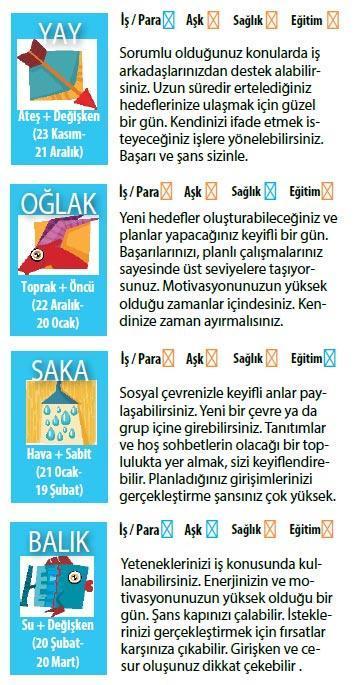 Hızlı ilerlemek mümkün