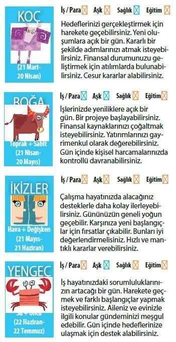 Ani durumlara dikkat edilmeli